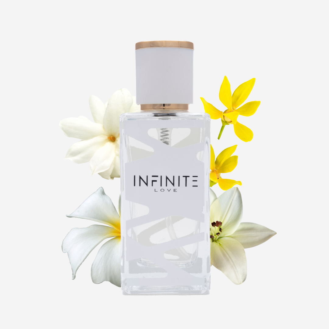ScentSet